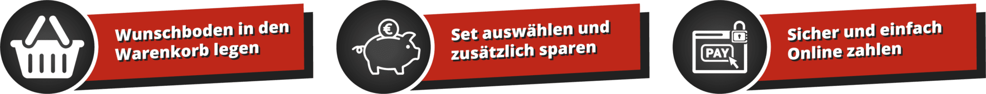 Bestellprozess Komplettset
